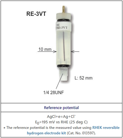 RE-3VT 螺旋式Ag/AgCl 參考電極 (陶瓷半透膜)