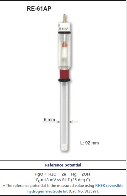 RE-61AP 鹼性專用Hg/HgO 參考電極